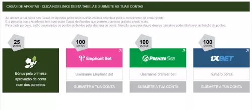 ponto-academia-elephant-bet-ao