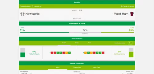 frente-a-frente-estatisticas-premier-bet-zone