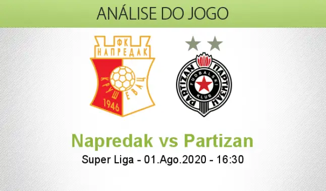 Radnicki Nis v Partizan-Super League 2020-2021