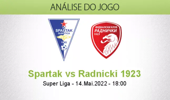 Spartak Subotica: Tabela, Estatísticas e Jogos - Sérvia